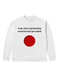 Pie chart nuke - Sweatshirt